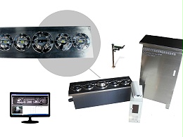 Outstanding Hardware and Software of Vehicle Underbody Security Inspection System (Part One