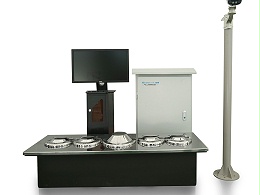 How important are Imaging Devices in Vehicle Underbody Security checks (Part One)