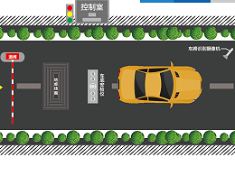 The working principle of the vehicle bottom inspection system
