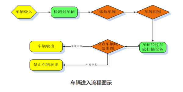 Picture1