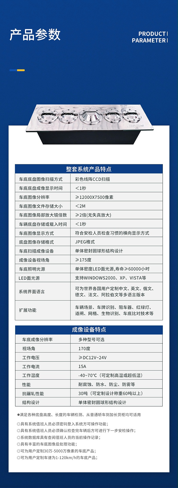 Airport checkpoint security check parameters