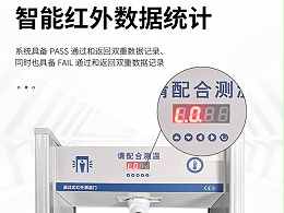 Walk-Through Metal Detectors & Temperature Screening