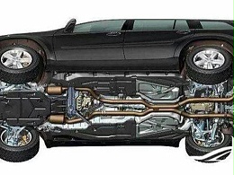 What items are included in the "physical examination" under the car? How exactly do you check it? 2022-06-14 09:19:05